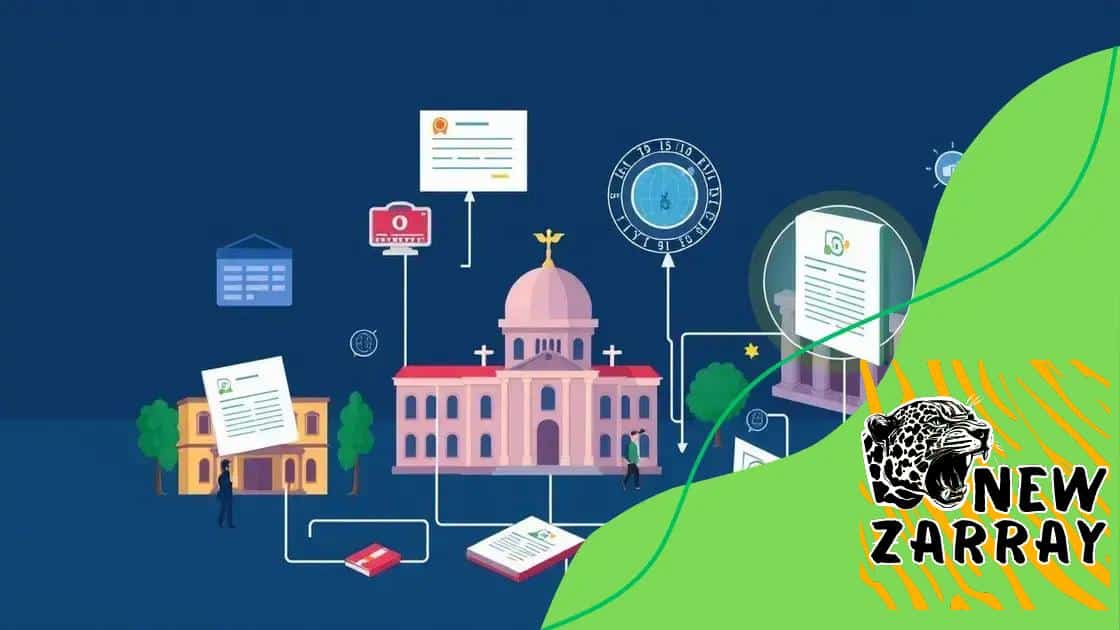 How institutions are adopting blockchain