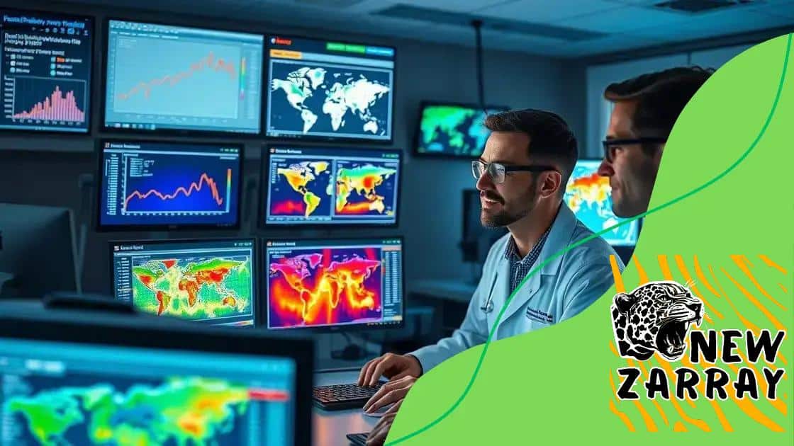predictive modeling with AI